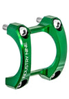 Stem Faceplate