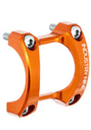 Stem Faceplate