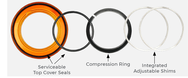 diagram of serviceable top cover seals, compression ring and integratted adjustable shims